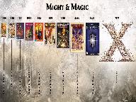 Эволюция игр Might &amp; Magic&nbsp;